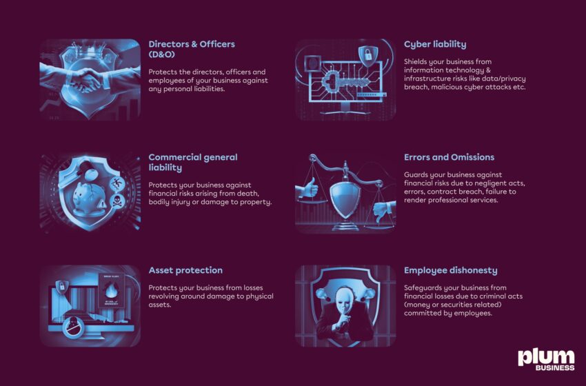 Plum ventures into Business insurance, aims profitability by FY25